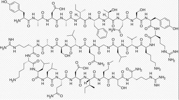 Sermorelin