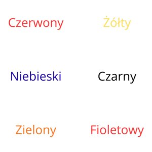 Test Stroopa online, przykład 1