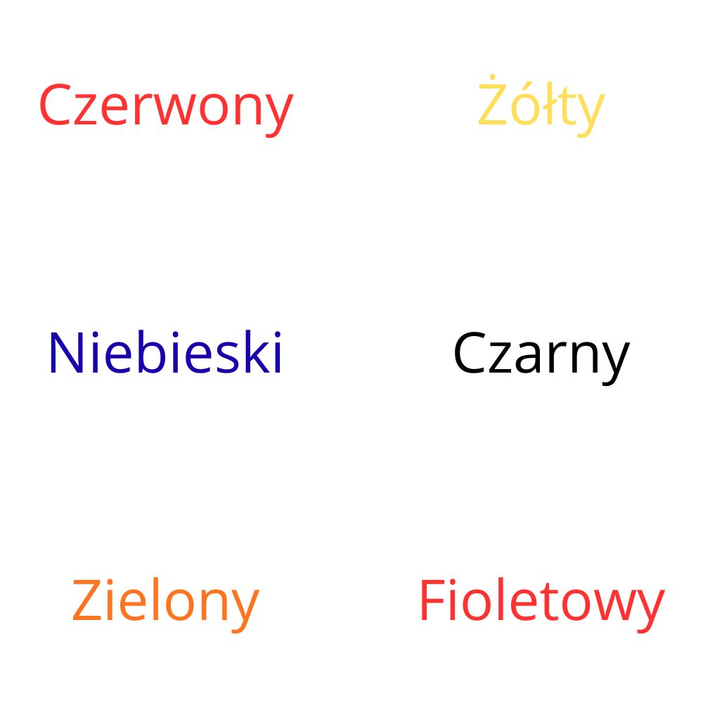 Test Stroopa – rozwiąż online, za darmo [2025]