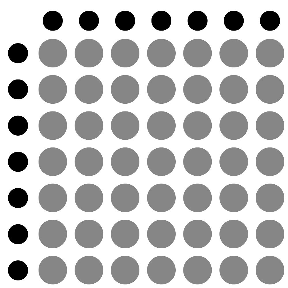 Aparat krzyżowy – test i ćwiczenia online [2025]