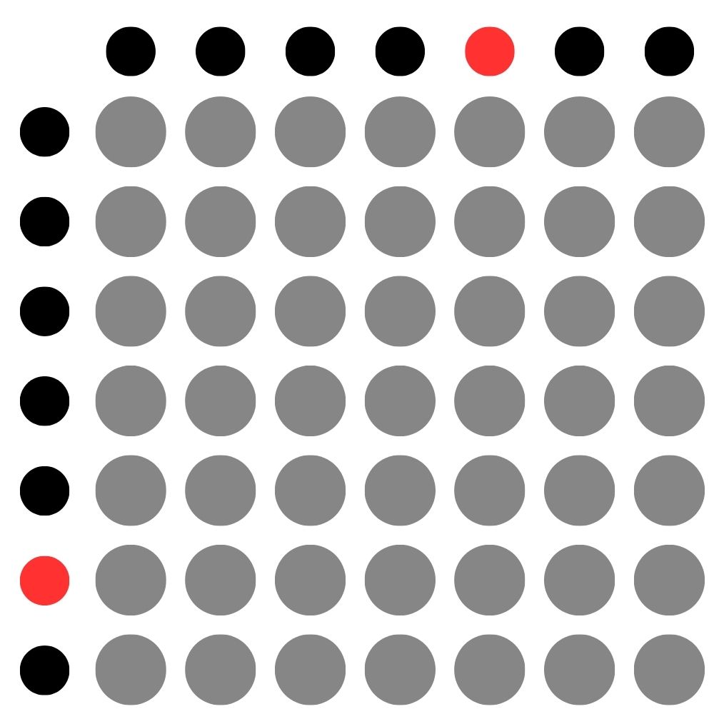 Przykładowy aparat krzyżowy (włączony)