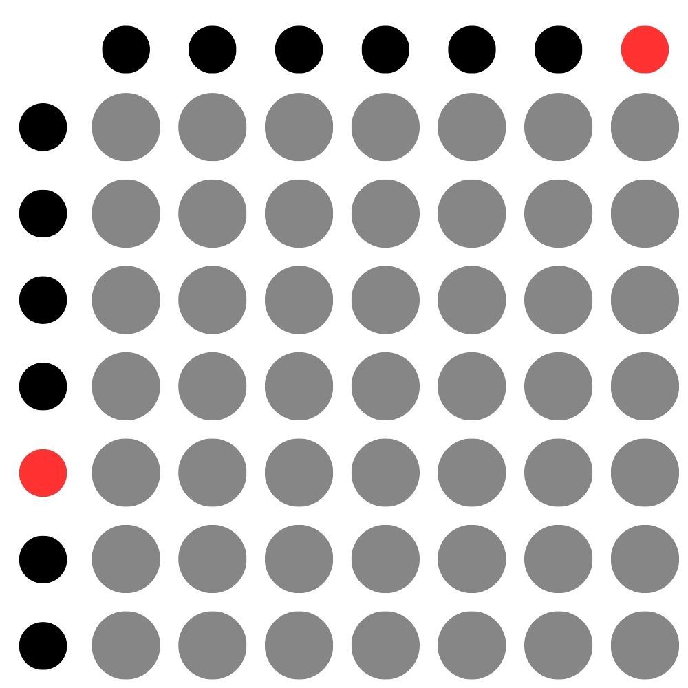 Aparat krzyżowy ćwiczenie 1