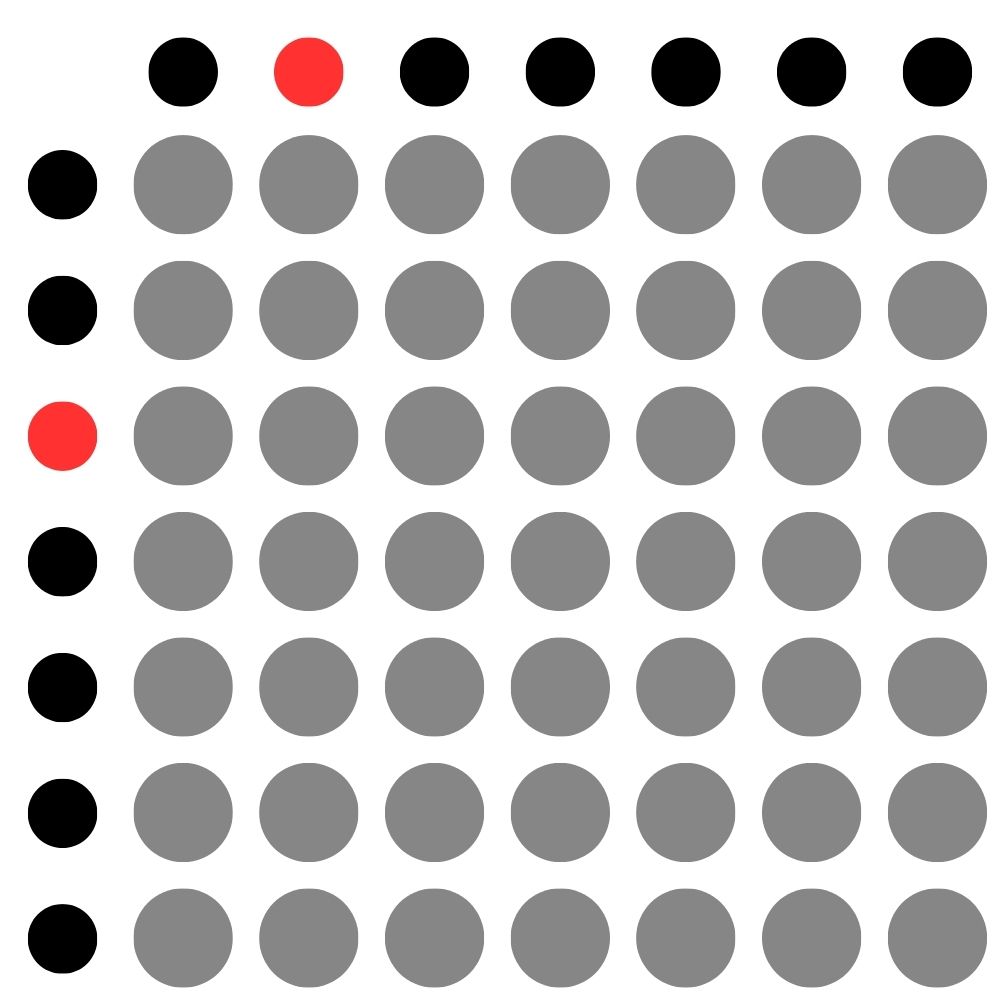 Aparat krzyżowy ćwiczenie 2