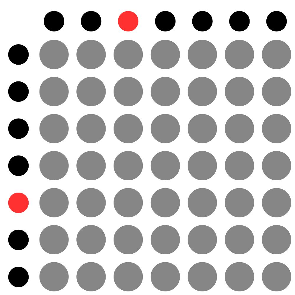 Aparat krzyżowy ćwiczenie 3