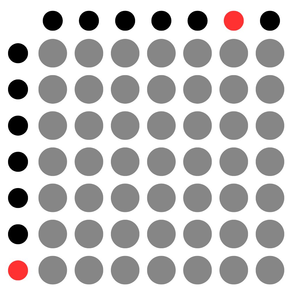 Aparat krzyżowy ćwiczenie 4