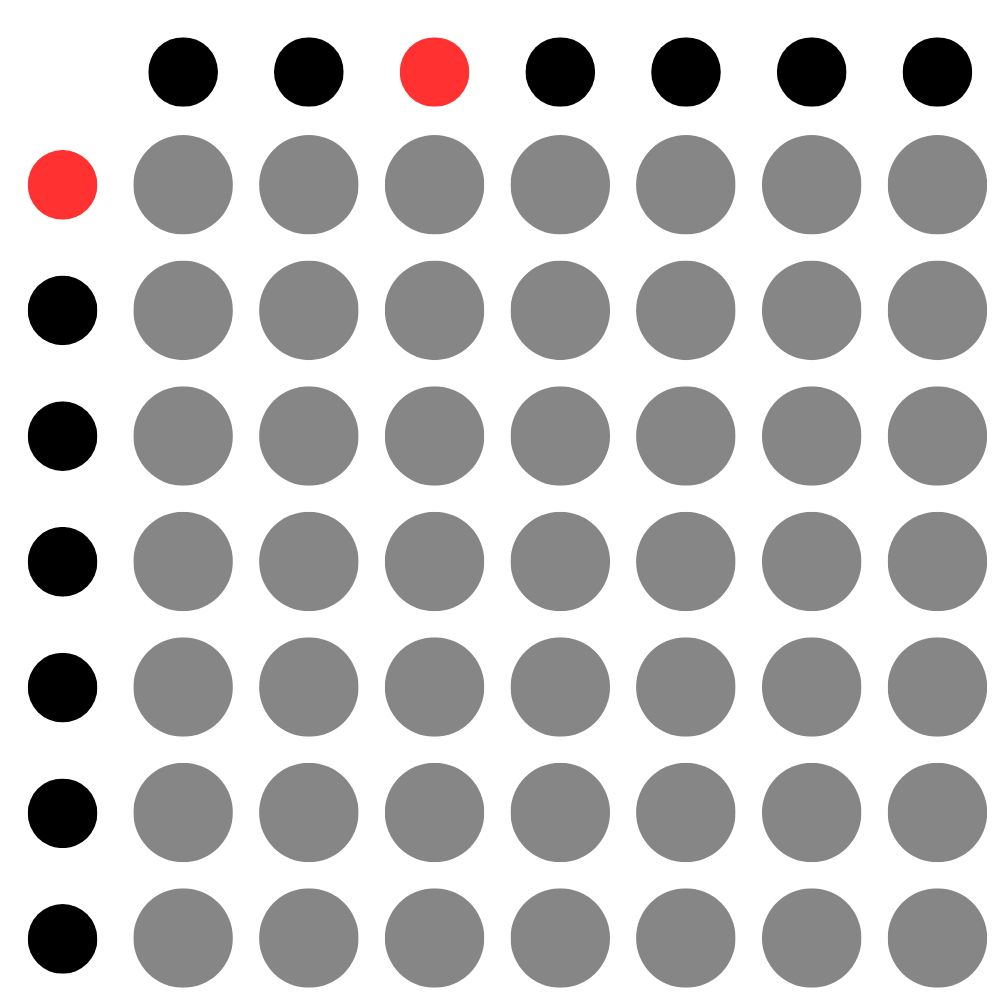 Aparat krzyżowy ćwiczenie 5