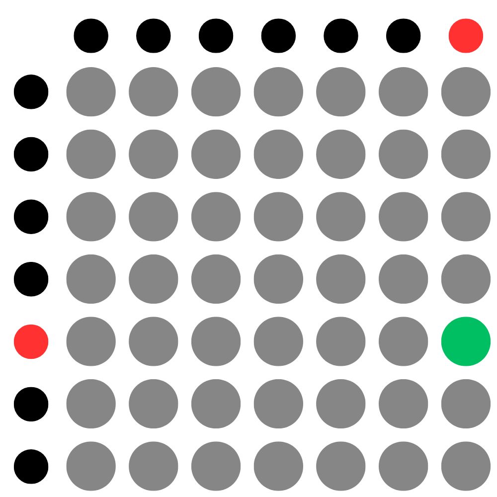 Aparat krzyżowy odpowiedź 1