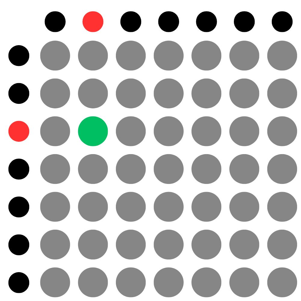 Aparat krzyżowy odpowiedź 2