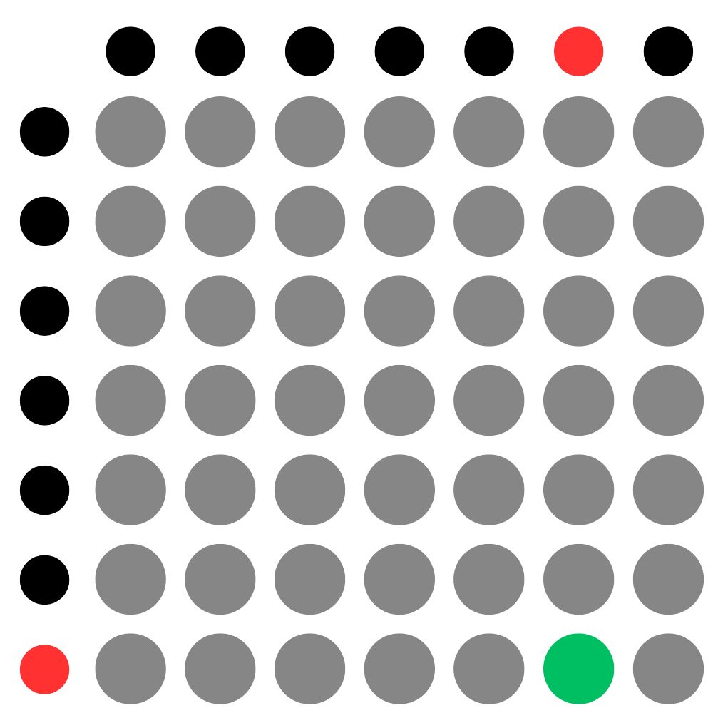 Aparat krzyżowy odpowiedź 4