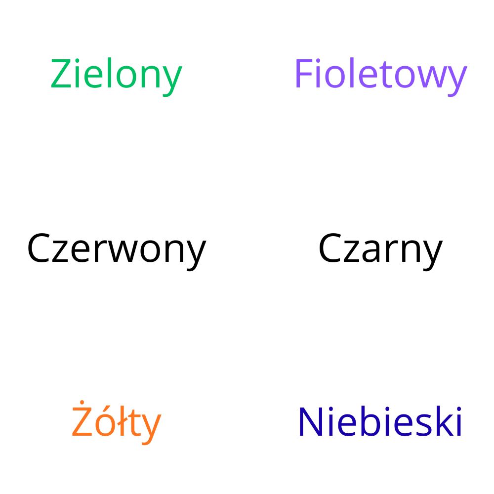 Test Stroopa online, przykład 4