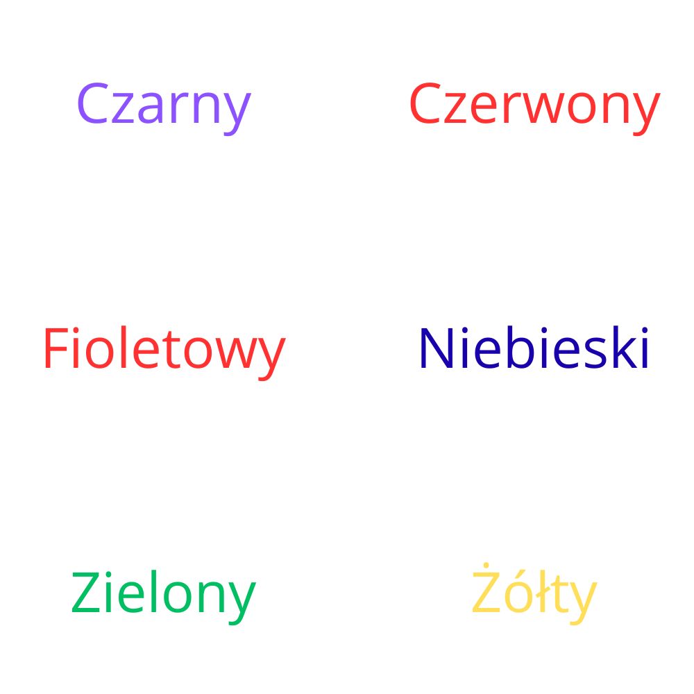 Test Stroopa online, przykład 5